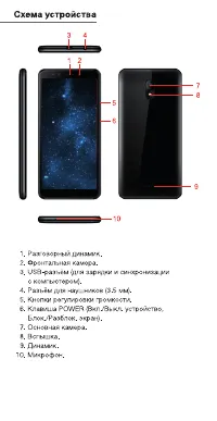 Страница 6