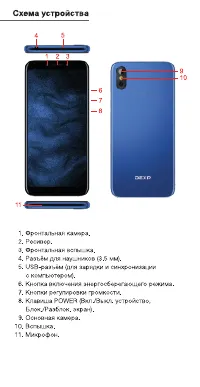 Страница 6