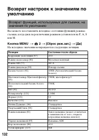 Страница 132