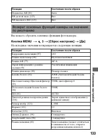 Страница 133