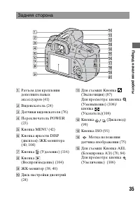 Страница 35