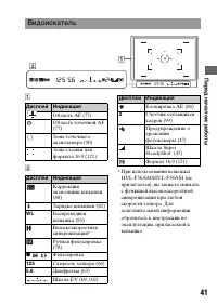 Страница 41