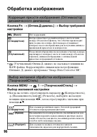 Страница 96