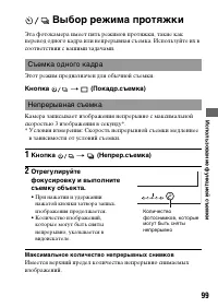 Страница 99