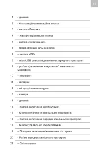 Страница 35