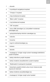 Страница 51