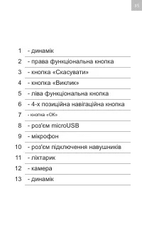 Страница 35