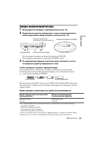 Страница 17