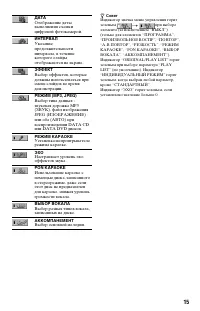 Страница 15