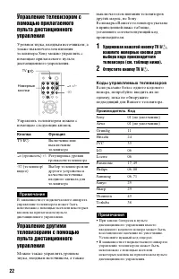 Страница 22