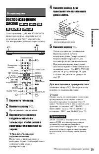 Страница 25