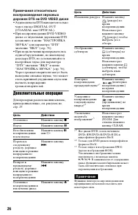Страница 26