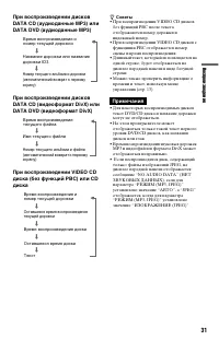 Страница 31
