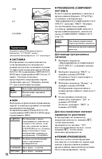 Страница 72
