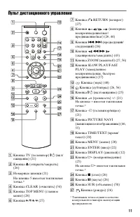 Страница 11