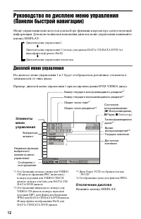 Страница 12