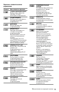 Страница 13