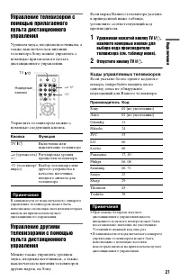 Страница 21