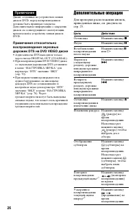 Страница 26