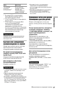 Страница 27