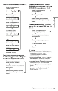 Страница 31