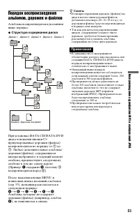 Страница 53