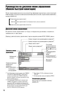 Страница 12