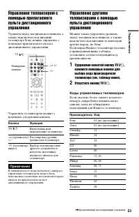 Страница 23
