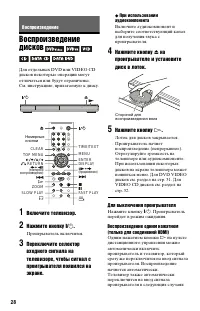 Страница 28