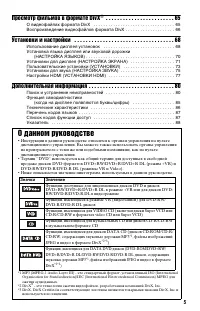 Страница 5
