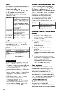 Страница 72
