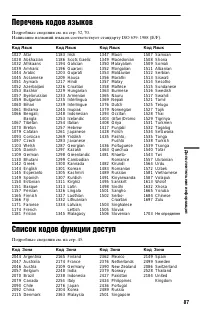 Страница 87