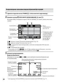 Страница 24