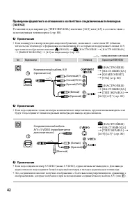 Страница 42