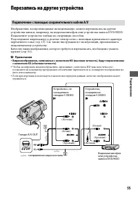 Страница 55