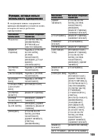 Страница 109