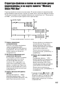 Страница 117