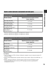 Страница 13