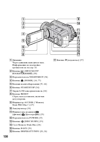Страница 130