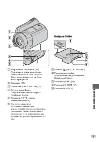 Страница 131