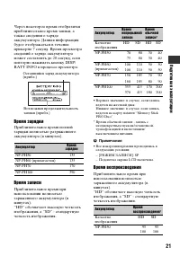 Страница 21