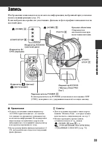 Страница 33