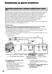 Страница 66