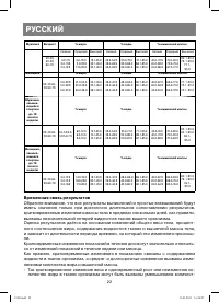 Страница 22