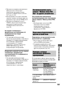 Страница 101