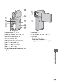 Страница 121