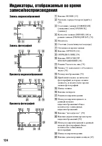 Страница 124
