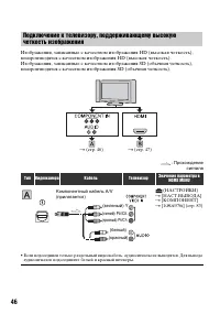 Страница 46