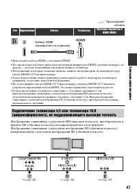 Страница 47