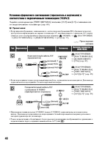 Страница 48
